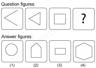 Non verbal reasoning, Series practice questions with detailed solutions, Series question and answers with explanations, Non-verbal series, series tips and tricks, practice tests for competitive exams, Free series practice questions